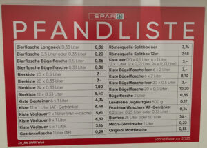 Pfandliste